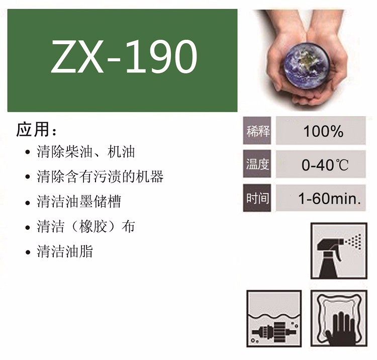 ZX-190-胶辊橡胶布清洗溶剂型油墨