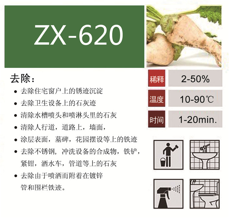 ZX-620-除锈剂